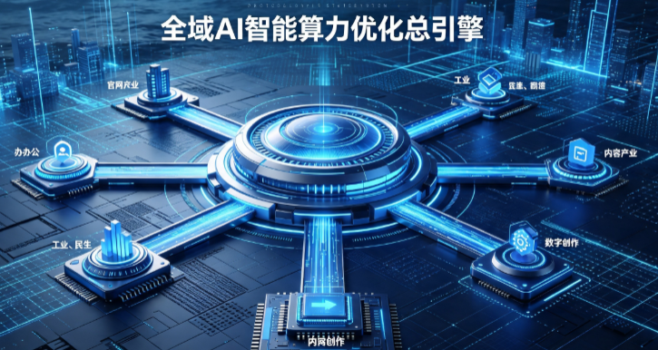 涪城区AI算力优化赋能数字生态 智能技术迭代激活产业发展新动能