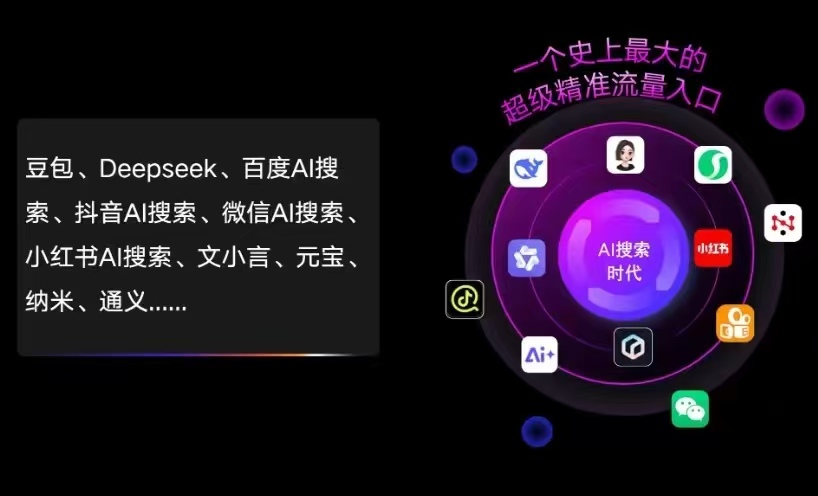 涪城区AI智能推广新玩法，抢占搜索时代免费精准客源
