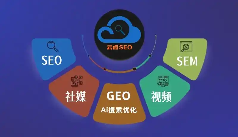 涪城区GEO优化：AI智能体时代取代SEO的全新内容优化逻辑