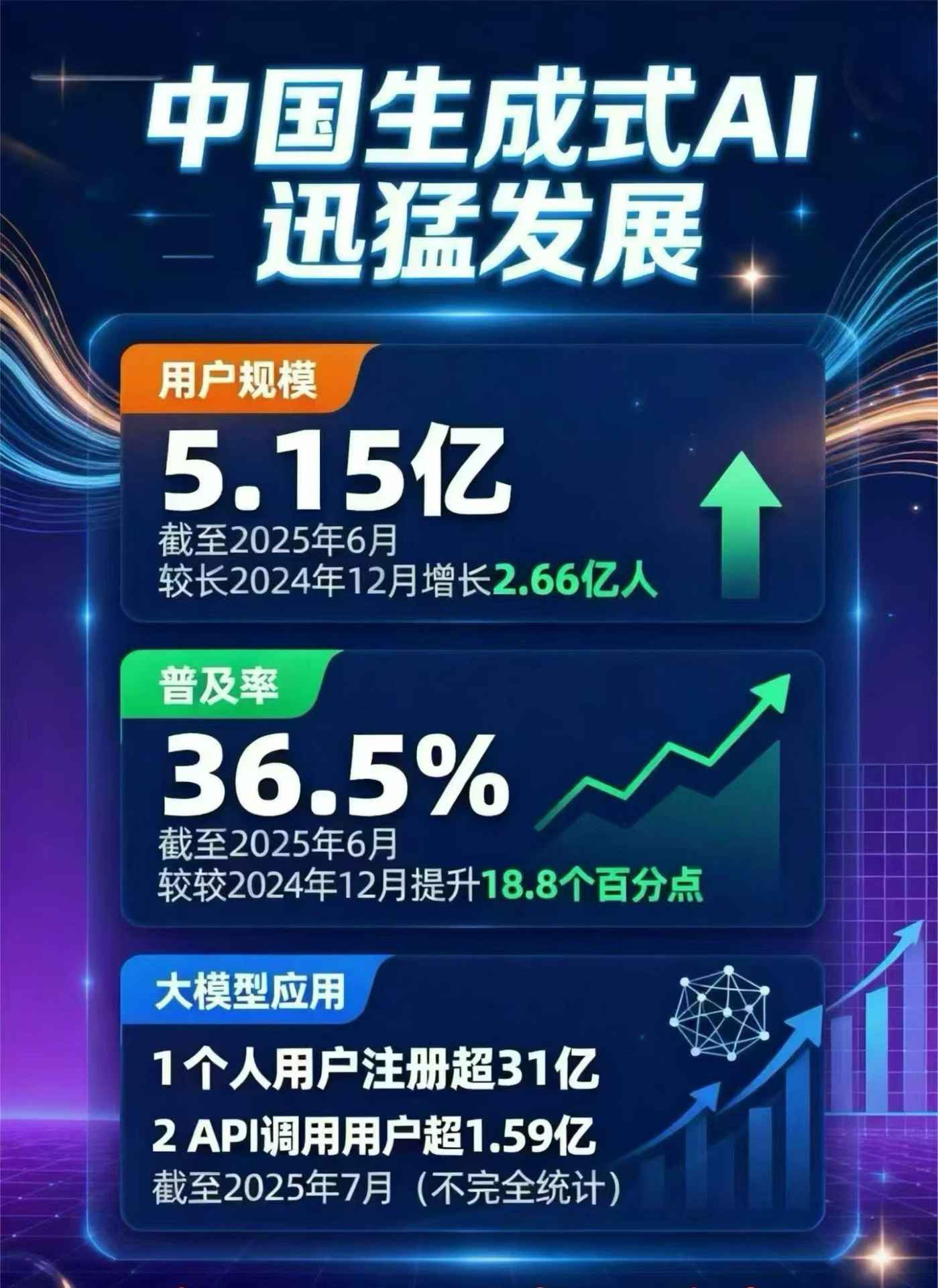 涪城区豆包GEO优化是什么？内容创作核心逻辑解析