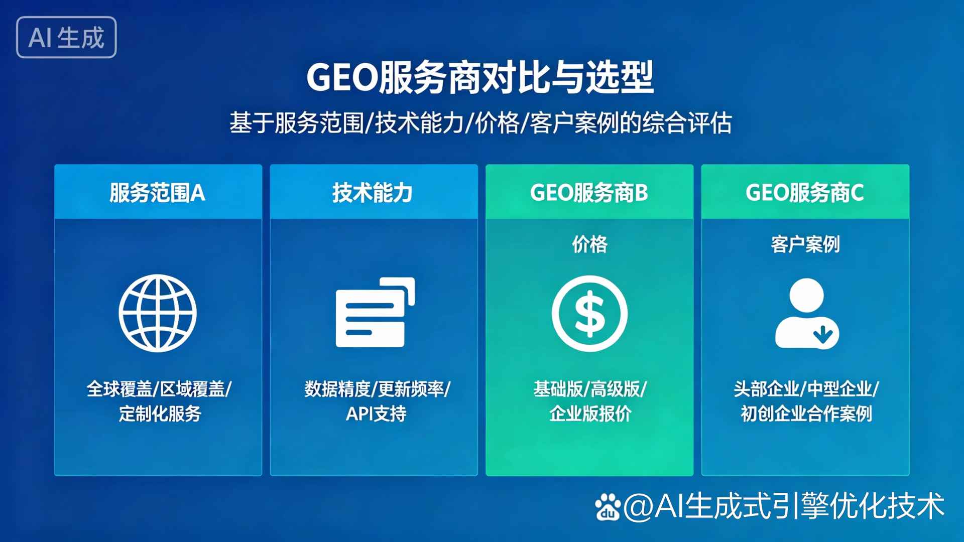 涪城区GEO优化服务商该如何选择？聊聊生成式引擎优化行业现状